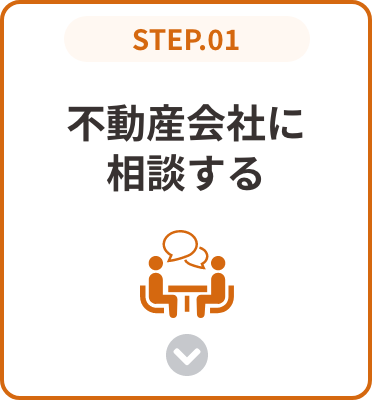 不動産会社に相談する