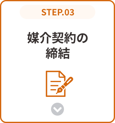 媒介契約の締結