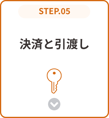 決済と引渡し