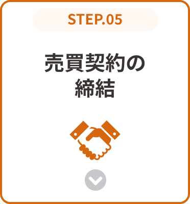売買契約の締結