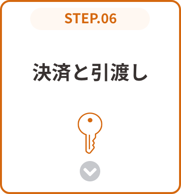 決済と引渡し